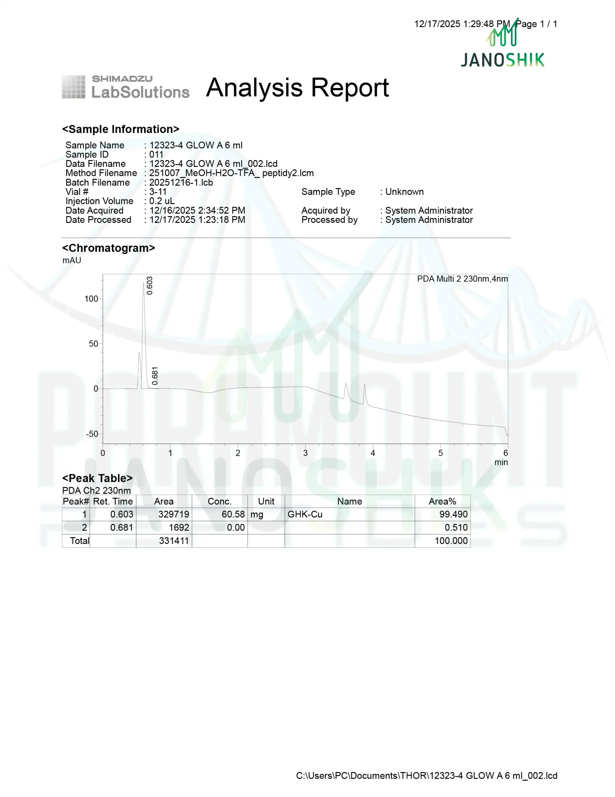 PP-SC-GLOW-70-HPLC-scaled-1.webp
