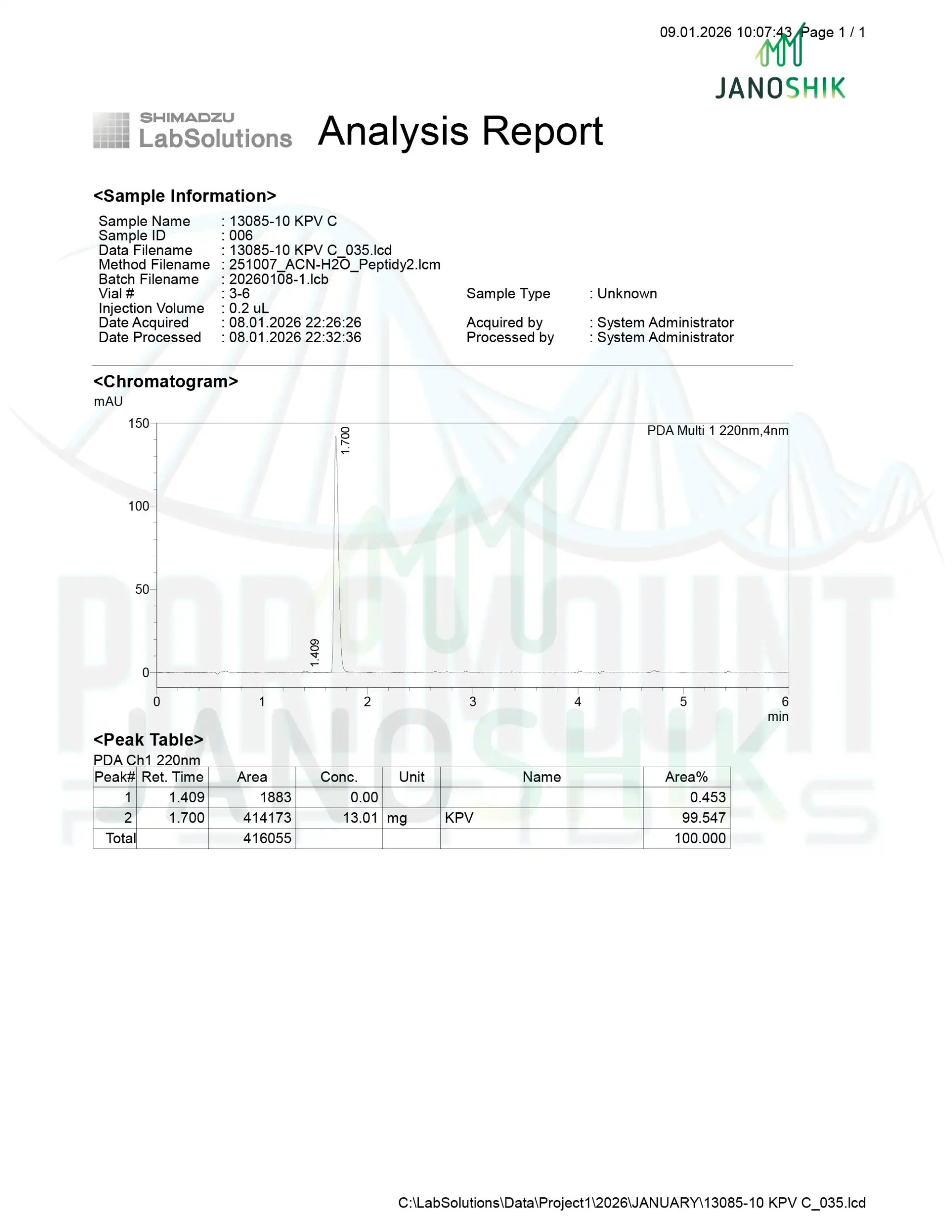 PP-SC-KPV-10-HPLC-scaled-1.webp